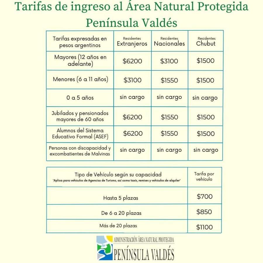 Habitacion Privada En La Casa De Thor Trelew Exteriér fotografie